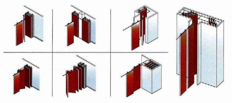 Soundproof Type 100 Movable Partition Wall