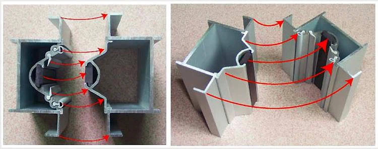 Hot Acoustic Sliding Soundproof Hotel Folding Partition