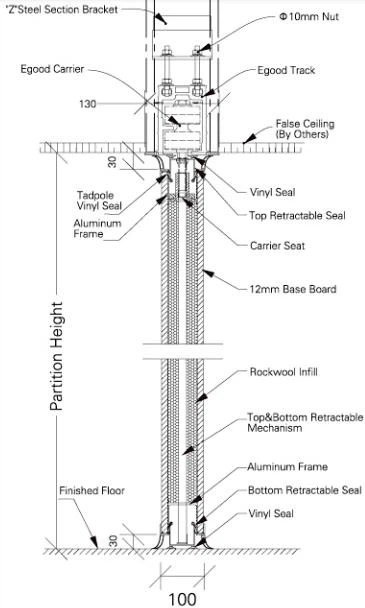 Hot Acoustic Sliding Soundproof Hotel Folding Partition