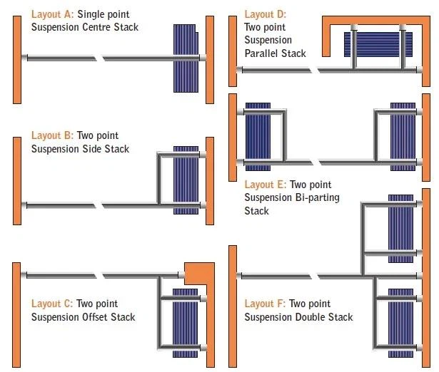 Banquet Hall Ultrahigh Soundproof Partition Wall