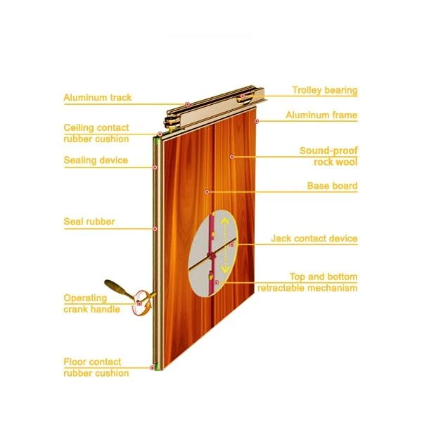 Hotel Fabric Upholstery Movable Partition