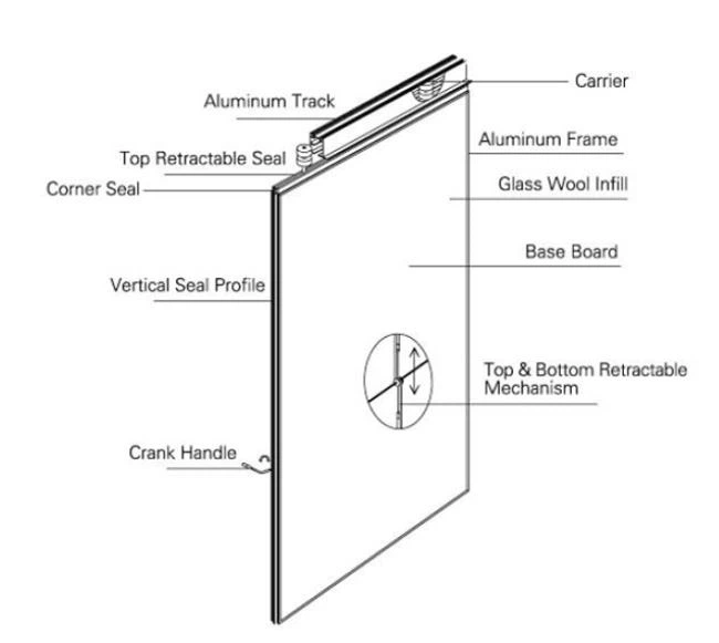 Easy Installation China Manufacuturer Art Gallery White Board Movable Partition