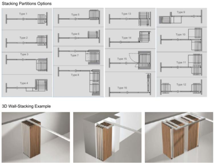 Customized Painting Operable Wall Partition