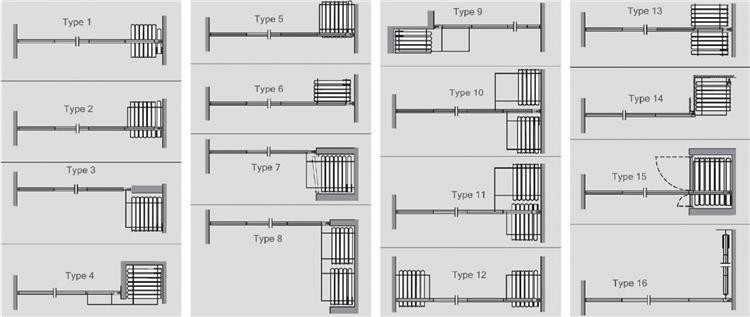 Flexible stacking options