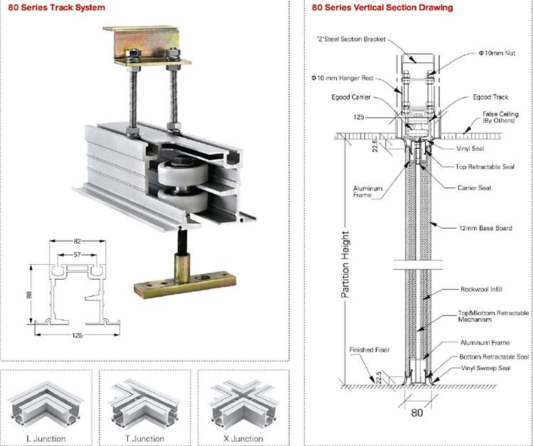 Soundproof Mobile Wall Partition