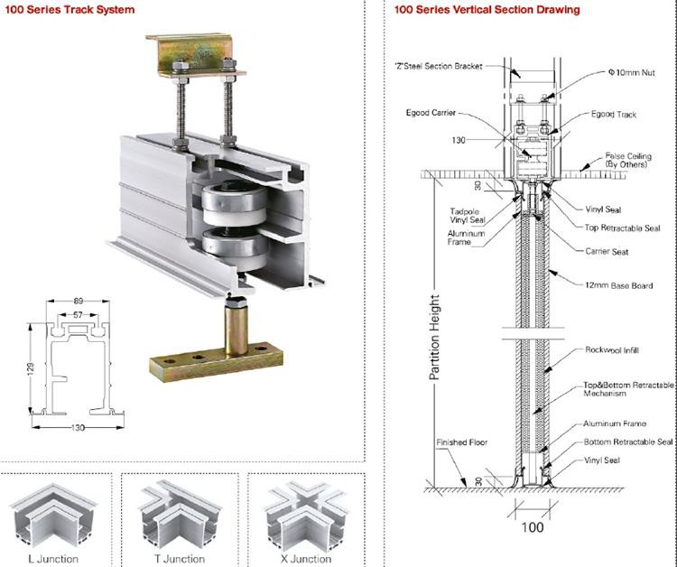 Soundproof Mobile Wall Partition