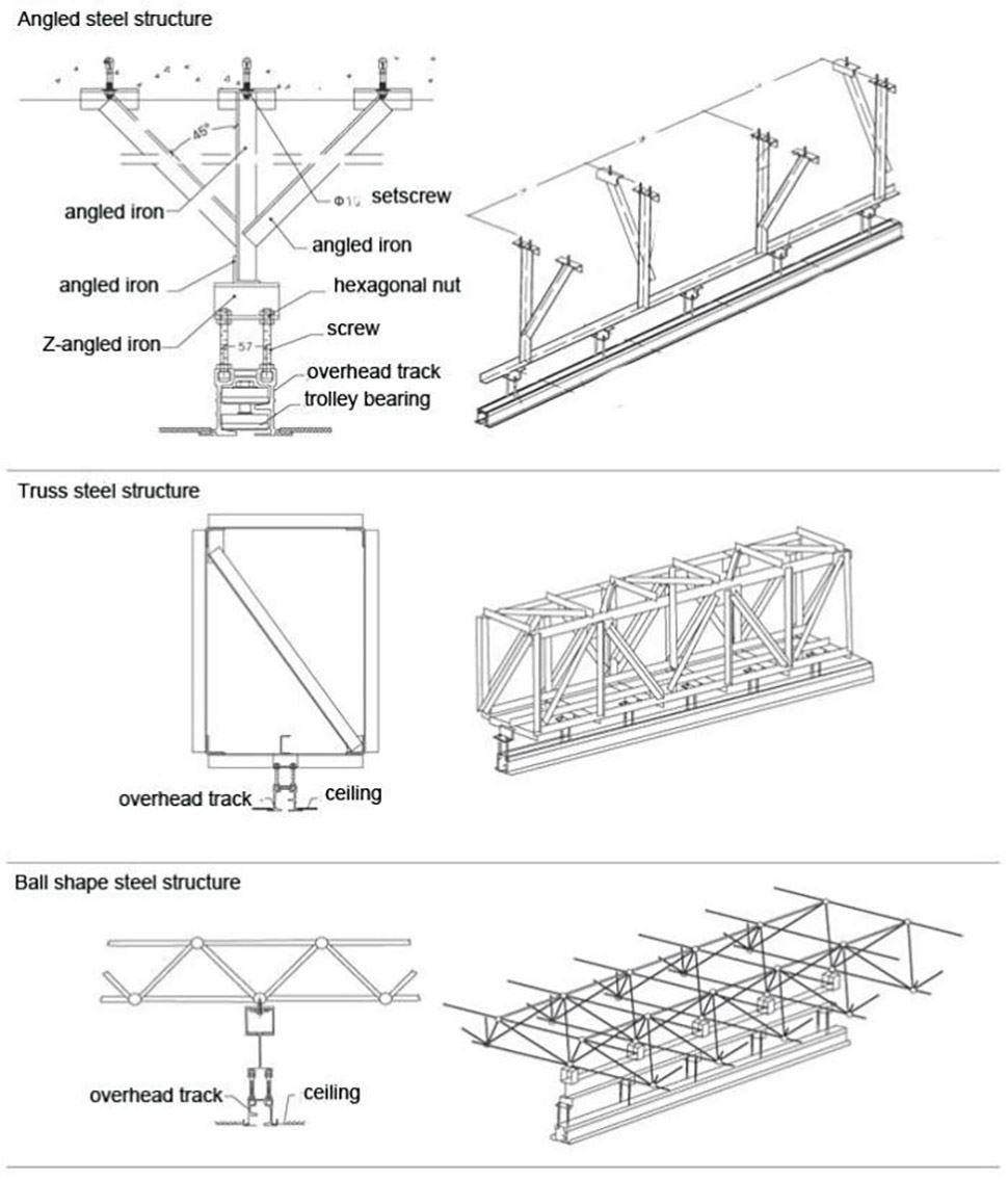 20210129150317c7c732e15ade4543ae37a2183802645b